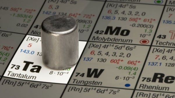 The Tantalum Paradox: Rising Ore Prices Meet Resilient Supply Chains