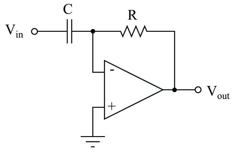 Differentiator circuit uses the natural behavior of a capacitor
