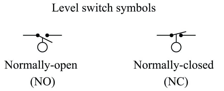 Level Switches | Discrete Process Measurement | Textbook