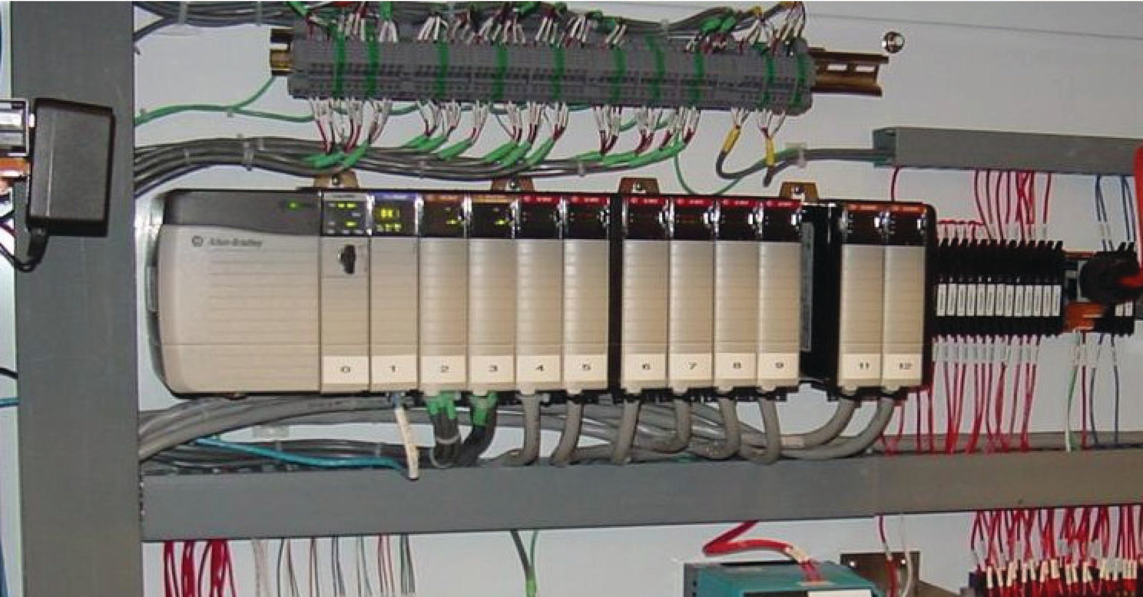 Examples of PLC Systems | Basics of Programmable Logic Controllers