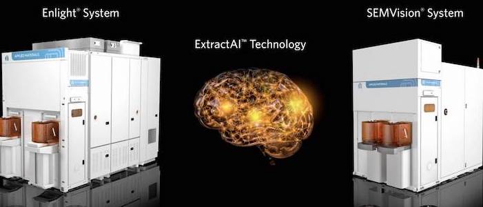 Applied Materials Introduces New Playbook for Process Control Based on ...