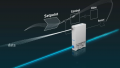 Festo Enhances Pneumatics With Digital Closed-Loop Control System
