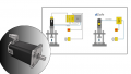 Dunkermotoren Integrates Functional Safety Into Brushless DC Motors