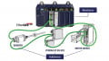 Delta Partners with Acontis to Enhance EtherCAT for Motion Control