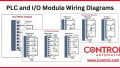 PLC and I/O Module Wiring Diagram Infographic