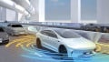 4D Imaging Radar: Sensor Supremacy for Sustained L2+ Vehicle Enablement