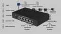 Managing and Configuring Switches for Secure SCADA Networks