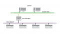 Emerson updates the DeltaV control software with increased compatibility