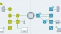 Cybersecurity in Centralized Vs. Decentralized Computing