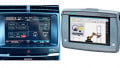 Graphical User Interface (GUI) vs. Human-machine Interface (HMI)