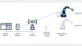 HMS and Siemens Partner on Certified 5G Connectivity for Industrial Automation