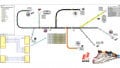 Zuken Releases Panel Builder 2025 for E3.Series Design Software