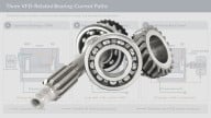 VFD-Induced Bearing Currents: Six Checks for Controls Engineers