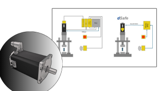 Dunkermotoren Integrates Functional Safety Into Brushless DC Motors