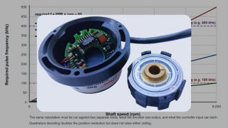 NPN and PNP Wiring | Incremental Encoders Are Not Interchangeable