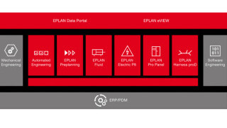 EPLAN Combines Automation and Mechatronic Engineering Software with Revere’s Distribution Products