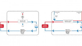 Efficient Temperature Control with Liquid Cooling Systems