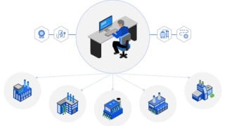 TwinThread Debuts KPI-Driven Production Optimizer