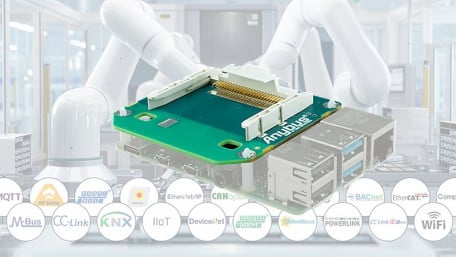 HMS Networks Enables Raspberry Pi 5-Compatible CompactCom Interface