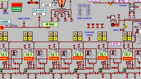 Using Serial Communications in LabVIEW