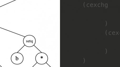 Genetic Algorithm Applications and Limitations