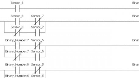 How to Convert Gray Code to Binary for Encoders