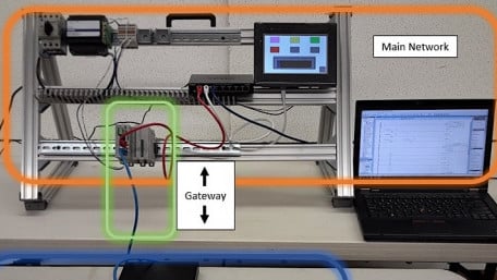 Introduction to Industrial Network Gateways