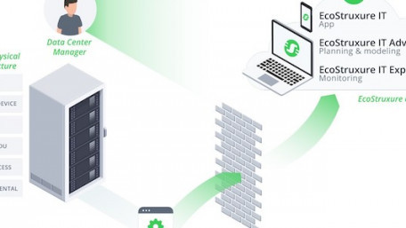 Schneider Enters New Partnership to Integrate Predictive Monitoring Software into Rotating Machines