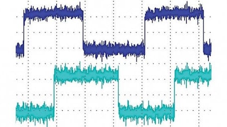 Process Noise Sources and How to Fix Them