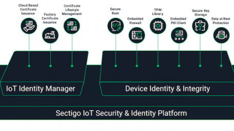Sectigo Releases Secure Key Storage Device for IoT Components to Support Secure Communications