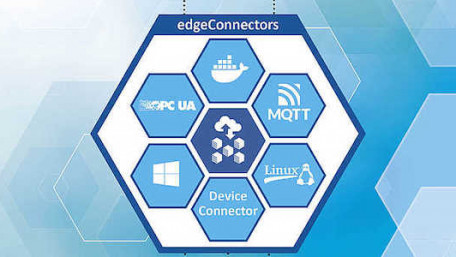 Softing Industrial Automation Upgrades edgeConnector Products to Include MQTT and IIoT Capabilities 