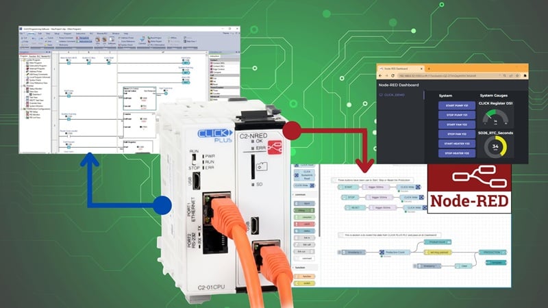 Node-RED: Accessing the Edge With a PLC Module