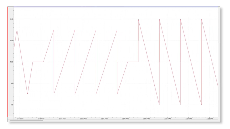 Delta Motion Gets RMC Controllers Into Shape With Trapezoid Command