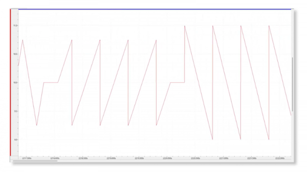 Delta Motion Gets RMC Controllers Into Shape With Trapezoid Command